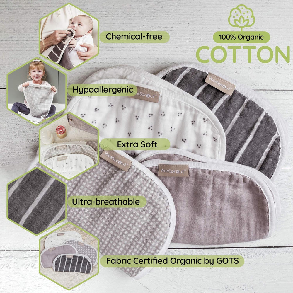 
                      
                        Organic Towel Cotton Burp Cloths, Set of 4, Ultra-Absorbent Layers Keep Clothes Dry, Button Transforms into Baby Bib
                      
                    