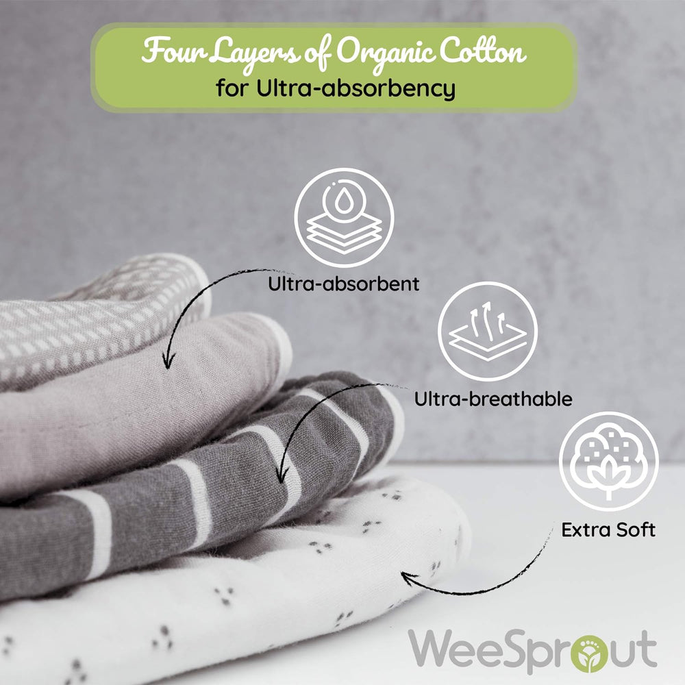 
                      
                        Organic Towel Cotton Burp Cloths, Set of 4, Ultra-Absorbent Layers Keep Clothes Dry, Button Transforms into Baby Bib
                      
                    