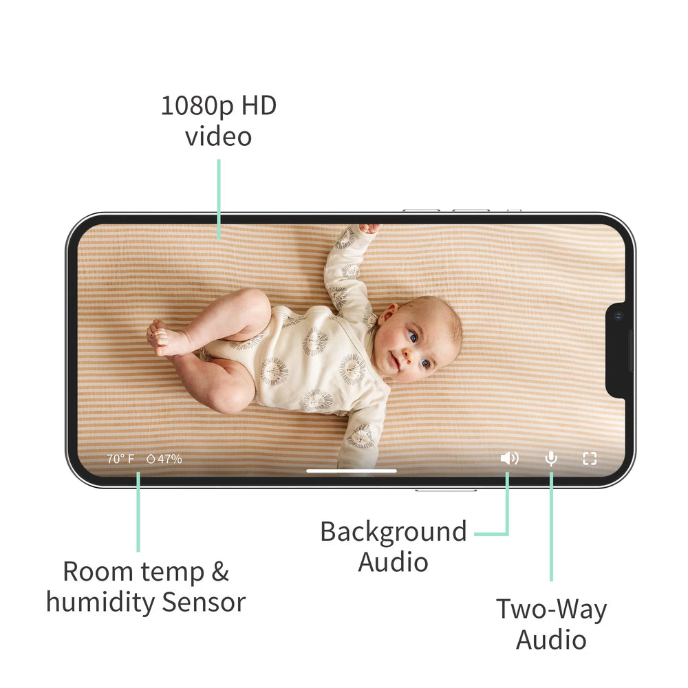 
                      
                        "Smart Baby Monitor: HD Video, Encrypted Wifi, Night Vision, 2-Way Talk - Bedtime Blue"
                      
                    